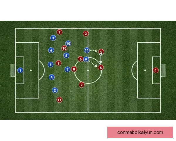 战术革新：最新足球阵型助球队在对决中表现亮眼